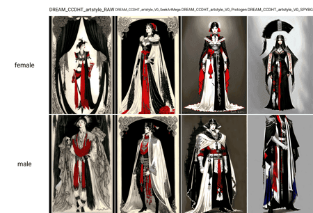 Concept Costume Designer - Image 4