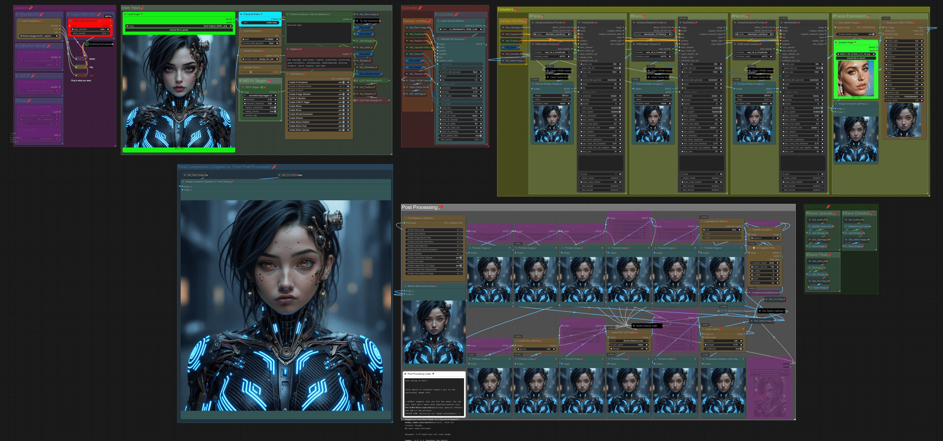 Post Processing & Detailing Workflow
