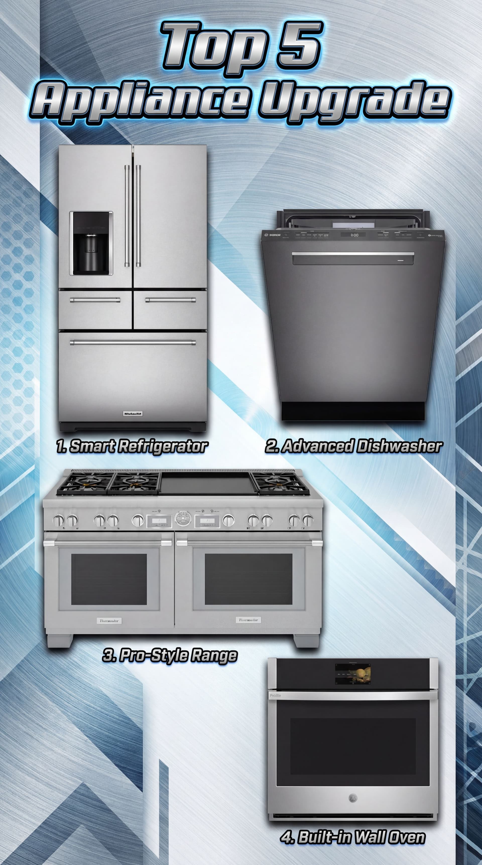 AI generated: Turn into a graphic layout. Title Top 5 Appliance Upgrade. Should have display text  stylized. Backg...