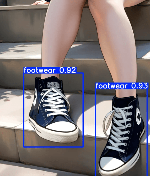 ADetailer shoes/footwear yolov8 - Image 1