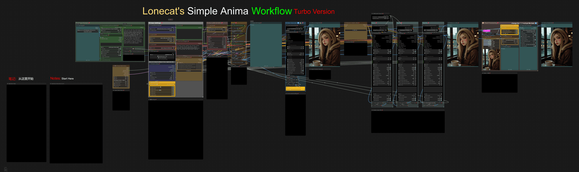 Lonecat's Simple Workflows - Image 1