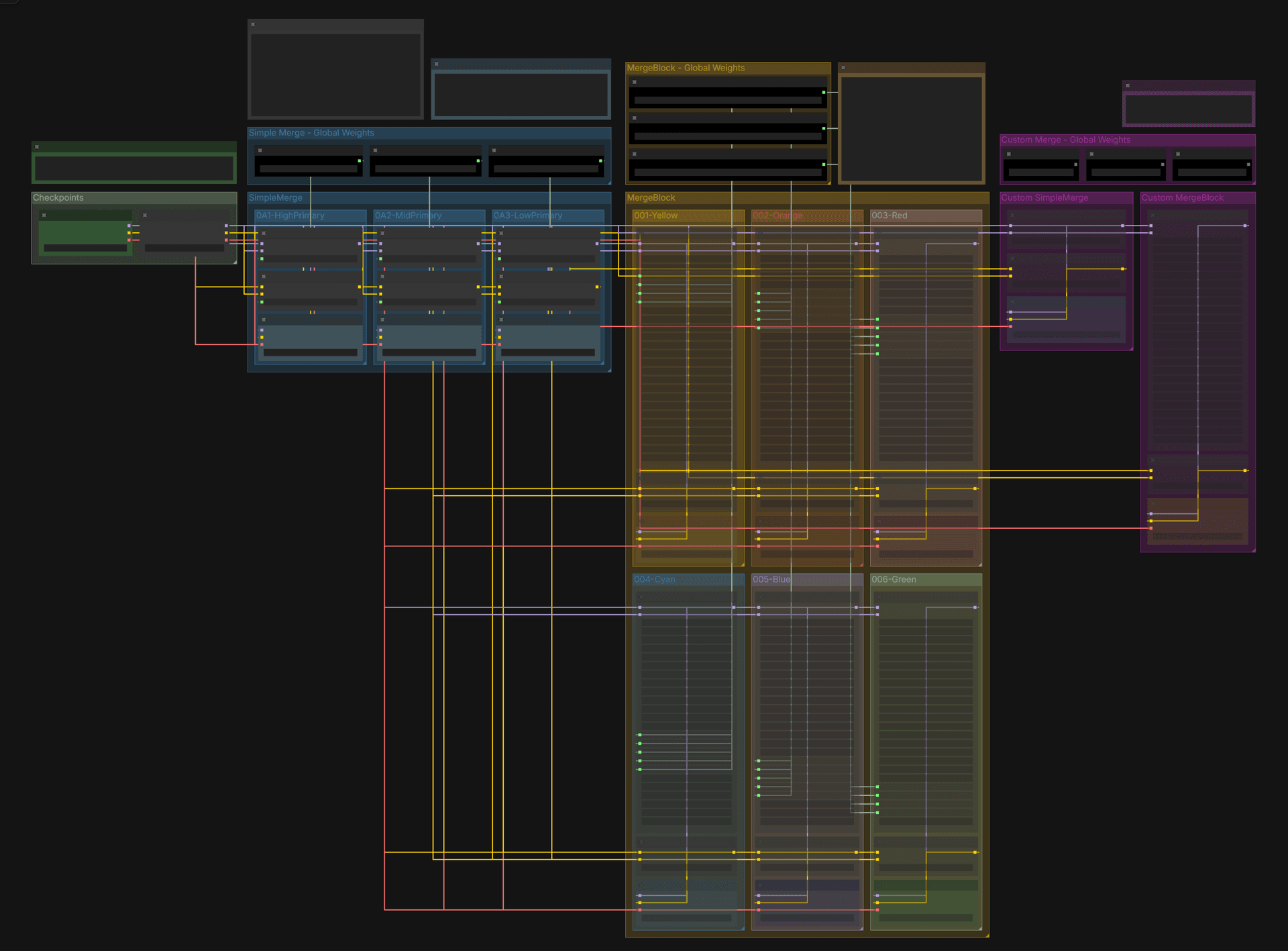 Arthemy MergeBlock - ComfyUI - Image 1