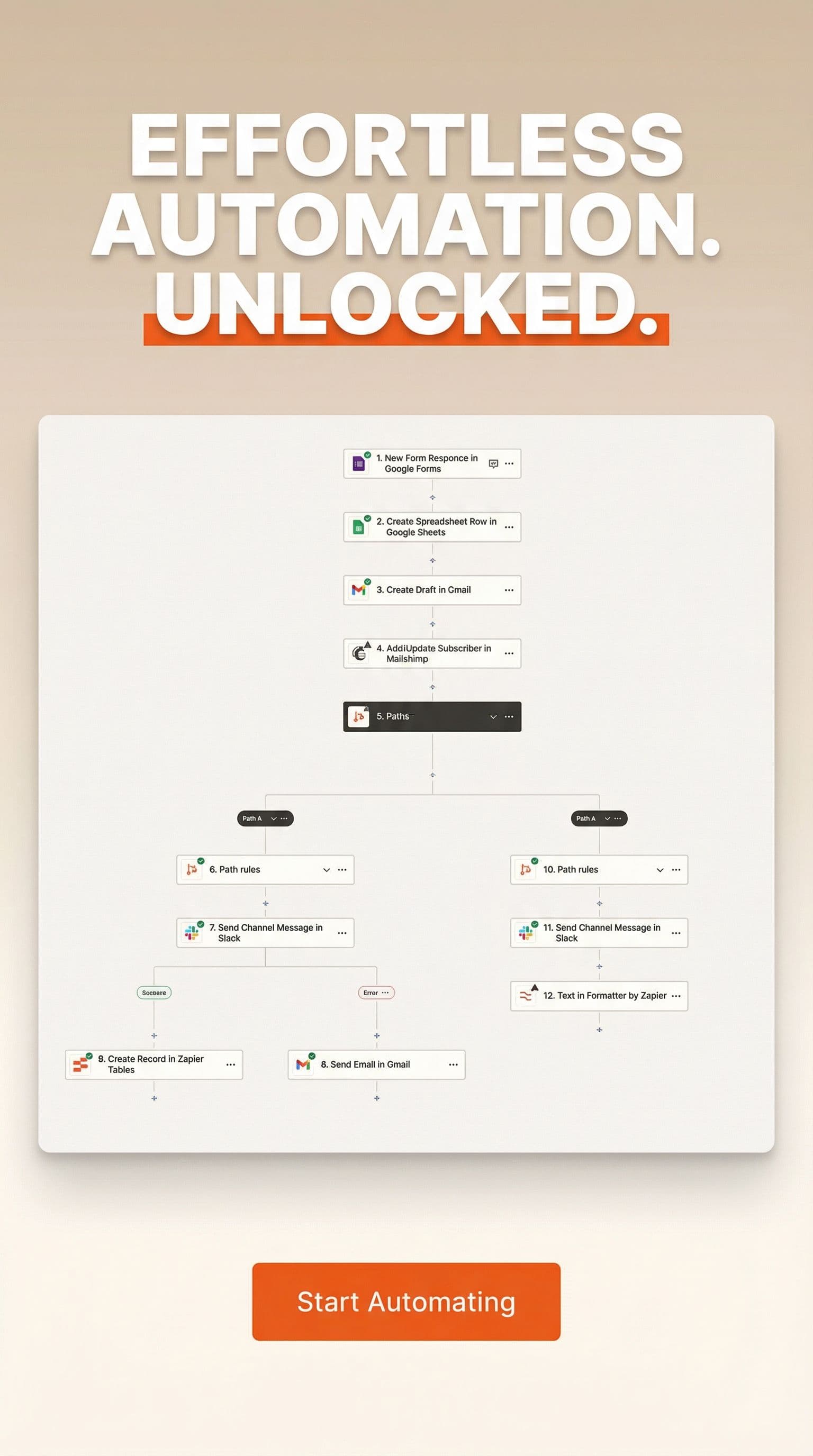 AI generated: Create a clean, minimal SaaS-style advertisement inspired by modern premium tech ads. Main visual: U...