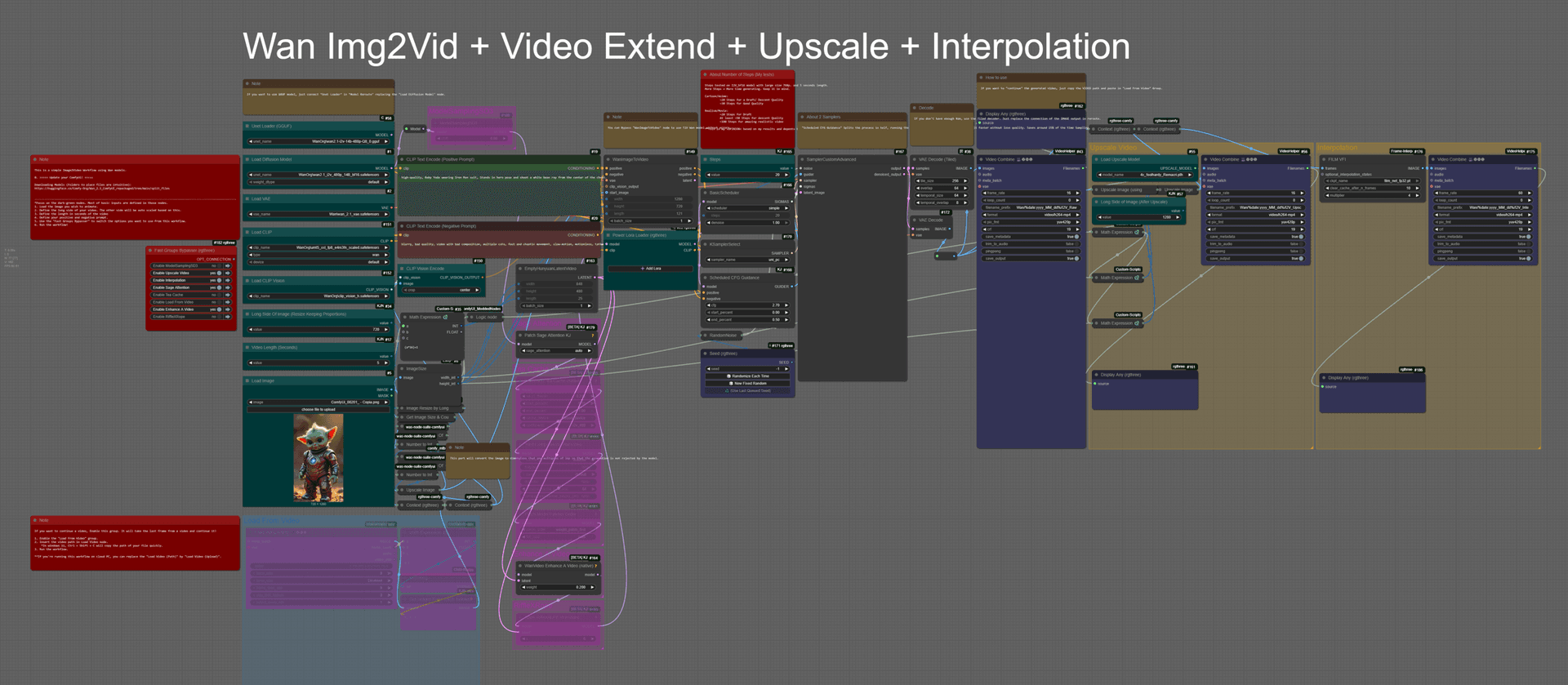 Wan-AI Img2Vid + Video Extend! - Image 1