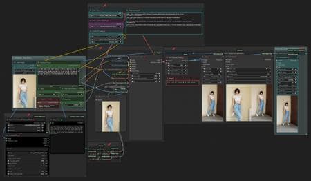 SkyReels-V1 Img2Vid Simple Workflow (Hunyuan Video Based)