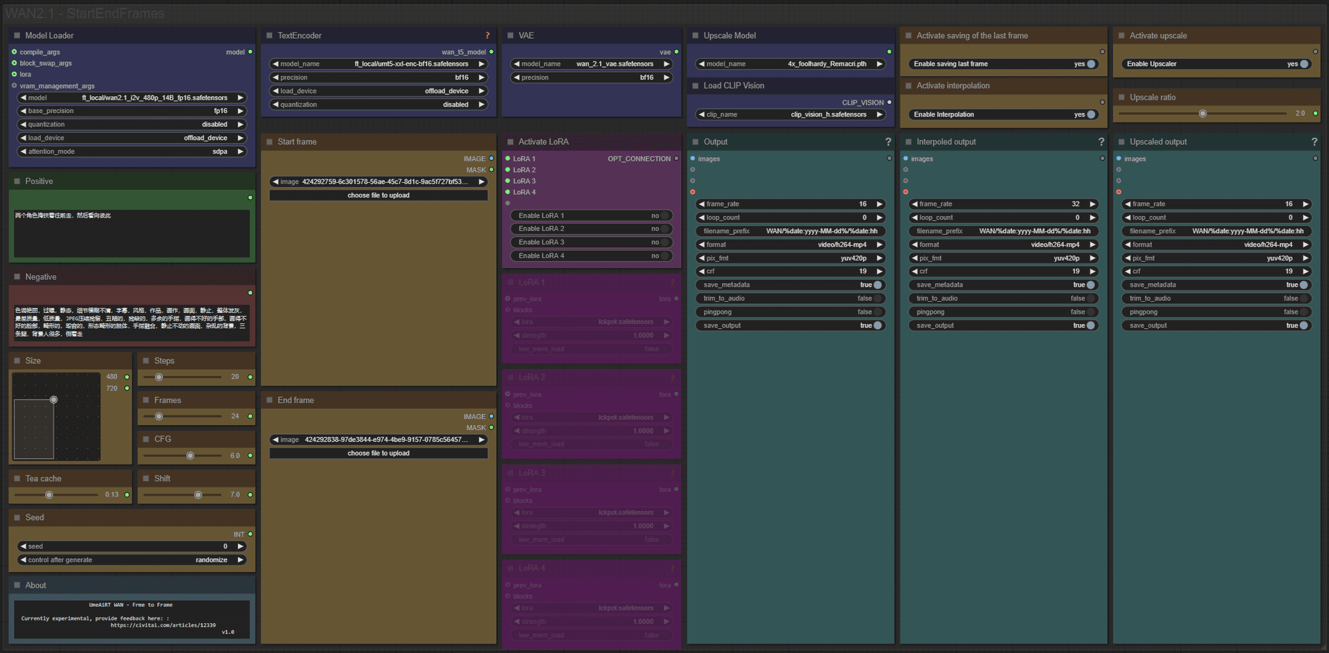 StartEndFrames simple workflow WAN2.1 | GGUF | LoRA | UPSCALE | TeaCache