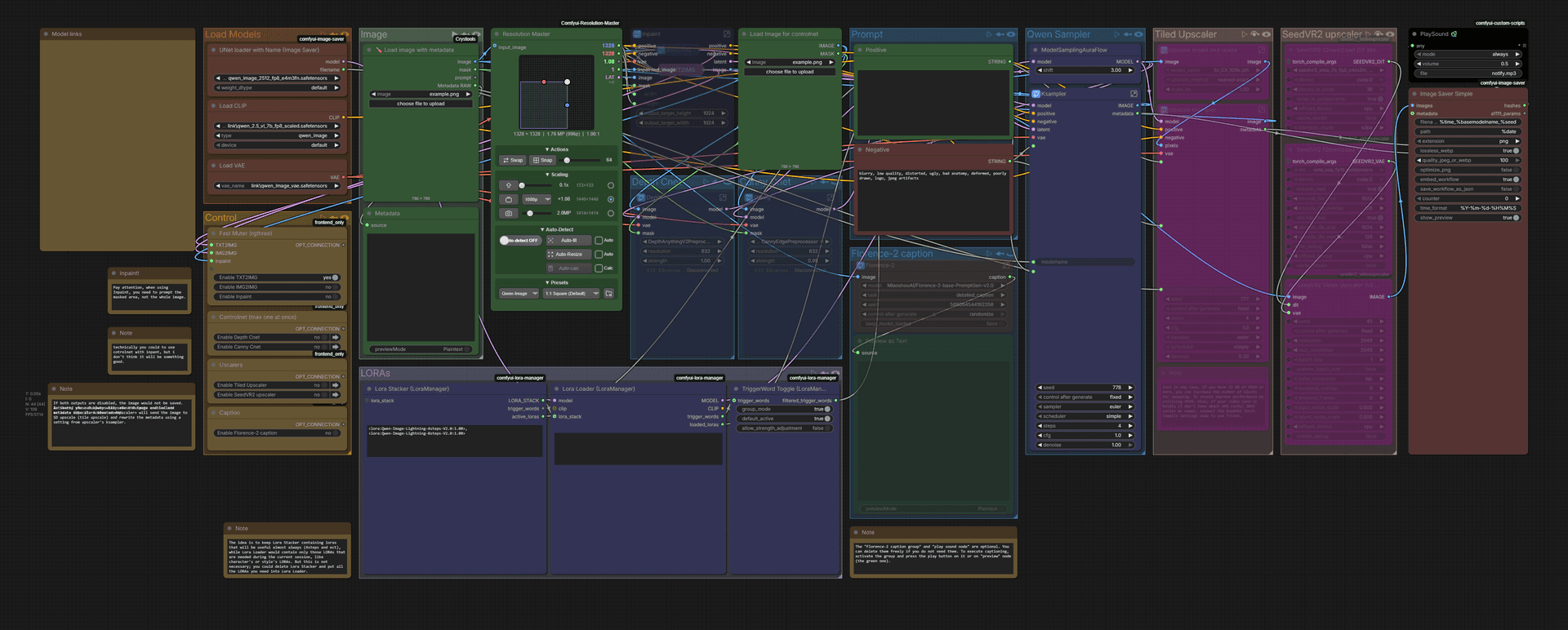 Qwen-image TXT2IMG, IMG2IMG, onlymasked inpaint, controlnet (canny, depth), lora manager, caption, tiled and SeedVR2 upscale.