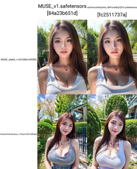 MUSE_naturalface_v1 - Image 2