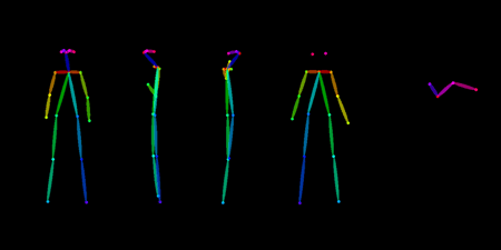 Character Turnaround OpenPose - Image 4
