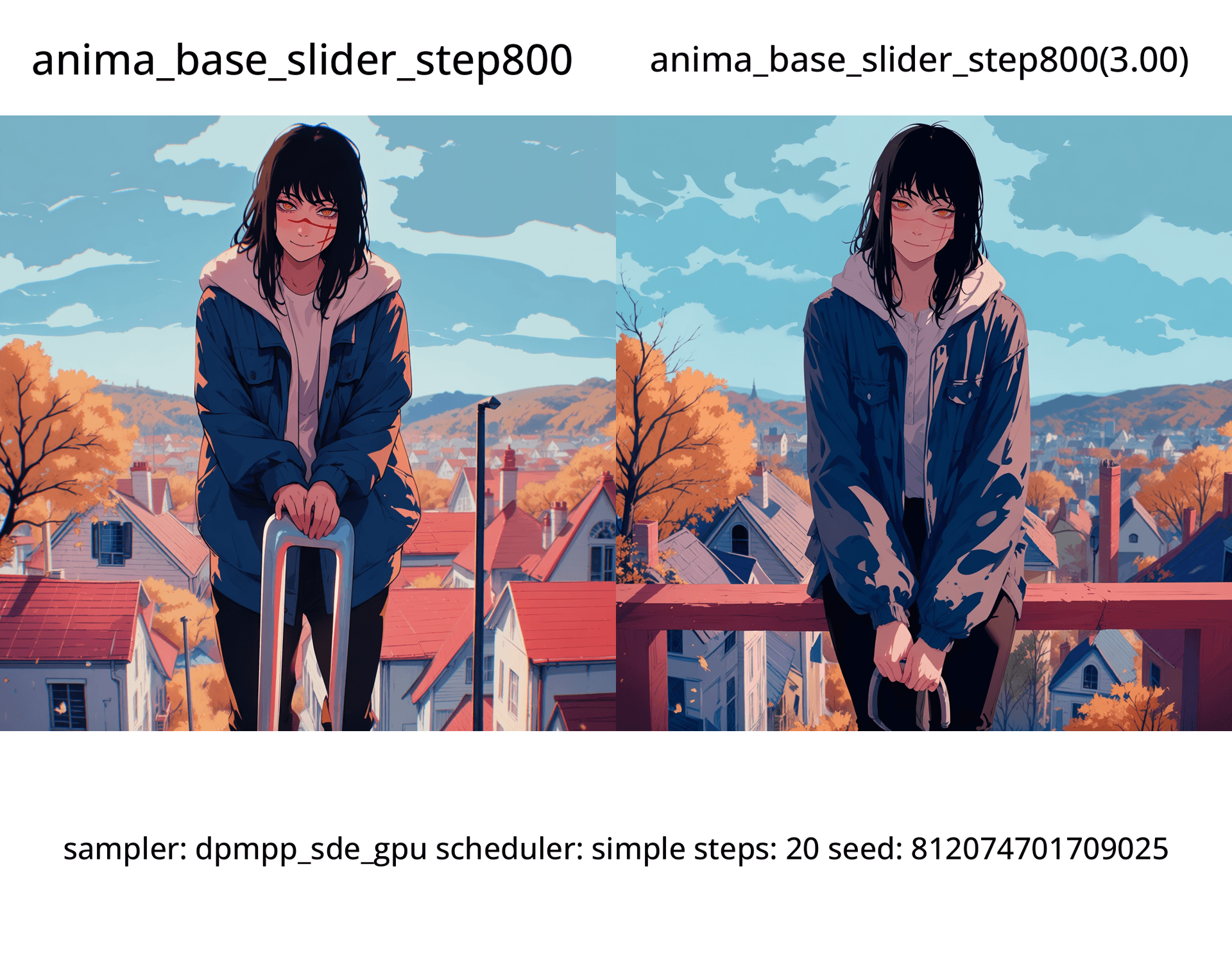 Quality Slider for Anima - Image 3