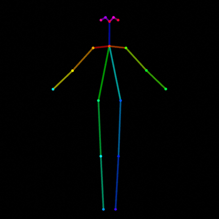 Blender 3D Controlnet poser WIP - Image 4
