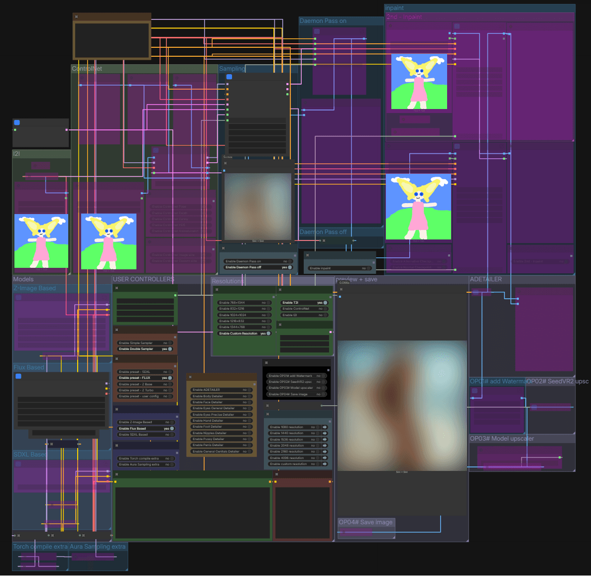 Like a Boss workflow
