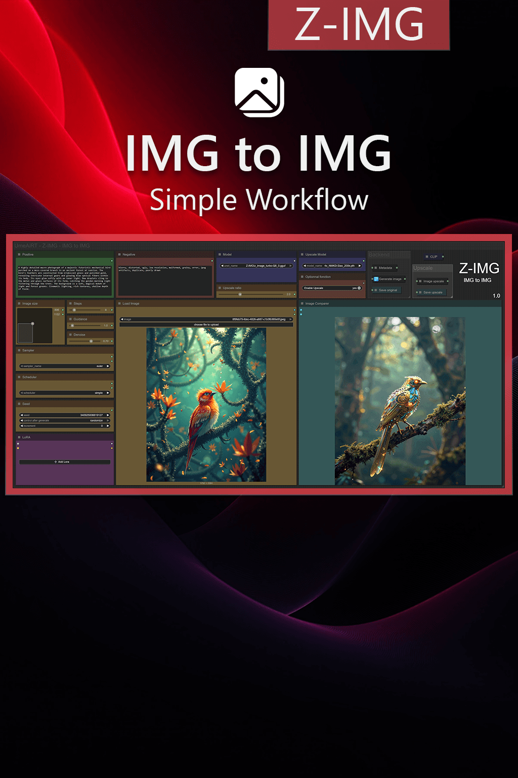 【Z-IMG】IMG to IMG