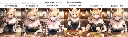 Across Table | Concept Lora 208 - Image 4