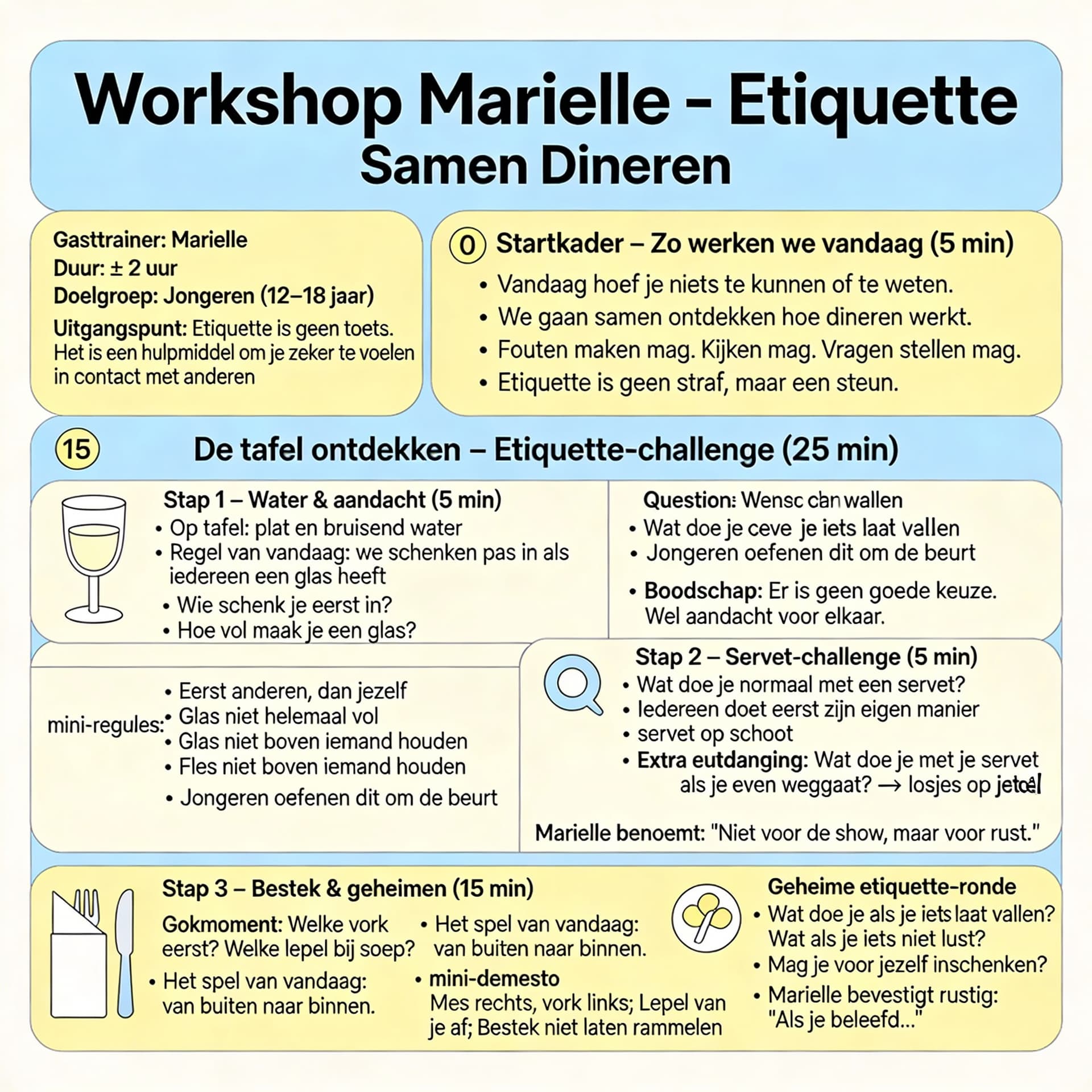 AI generated: Workshop Marielle - Etiquette  

Samen Dineren 

Gasttrainer: Marielle 
Duur: ± 2 uur 
Doelgroep: Jo...