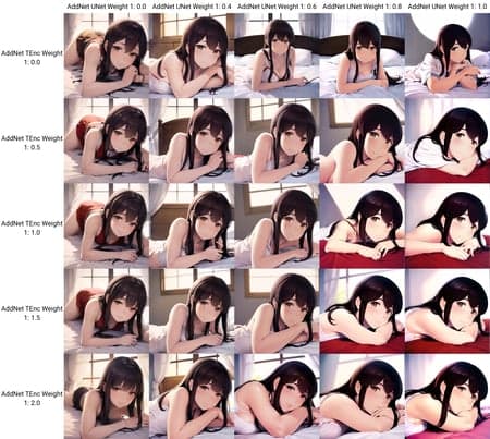 wa Style LoRA