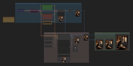 Basic SDXL Workflow: Checkpoints + LoRA + FaceDetailer for Beginners