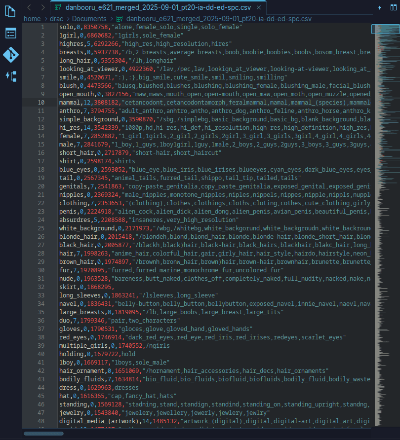 Danbooru/e621 autocomplete tag lists incl. aliases (+ Krita AI support)