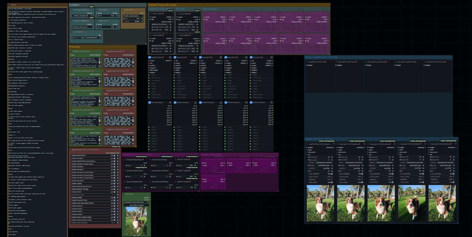 Wan2.2 I2V V2V Video Extend Quant 14B - Image 1