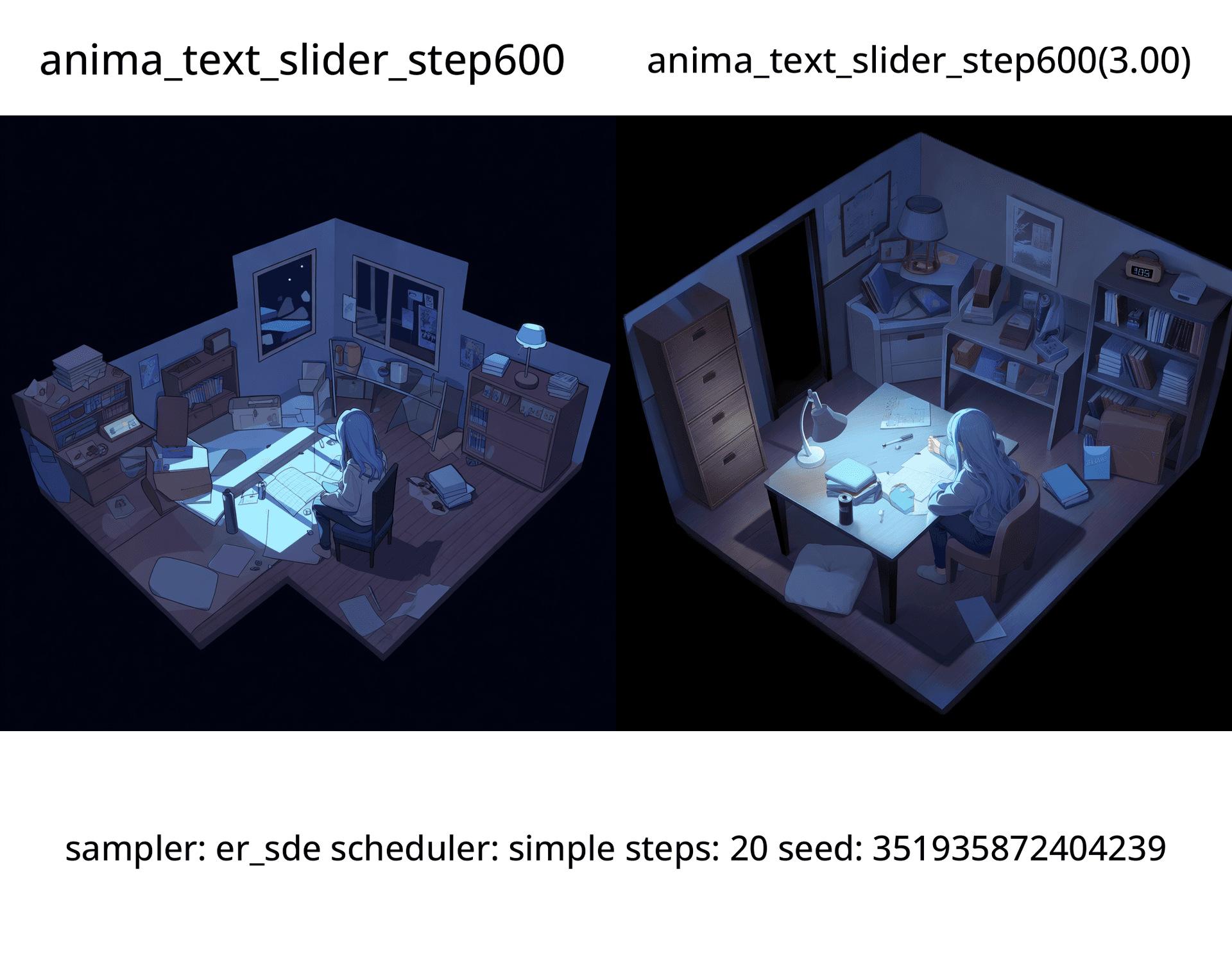 Quality Slider for Anima