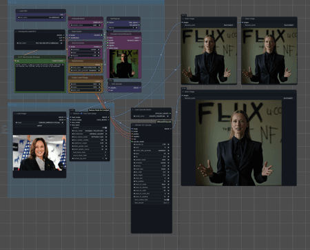 FLUX NF4 Reactor Face Swap workflow - Image 1