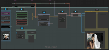 [Flux] ControlNet Union Pro Workflow (Basic, Easy, Simple)