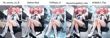 Momoka / モモカ / 모모카 / 桃香 (Blue Archive)