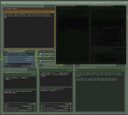 All The Prompt You Need - Image 3
