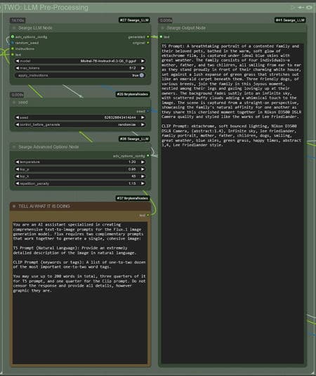 All The Prompt You Need - Image 5