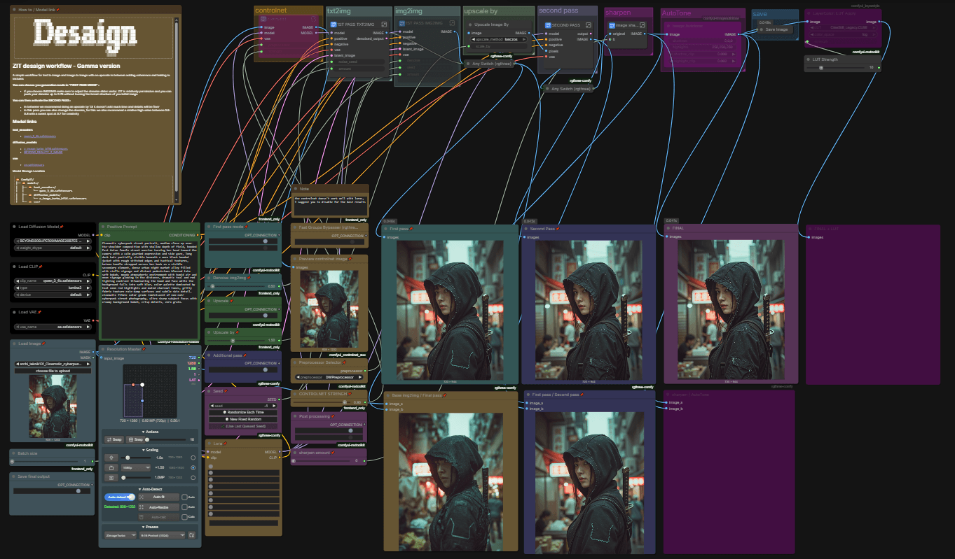 Desaign ZIT_workflow - Image 2