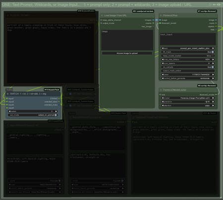 All The Prompt You Need - Image 4