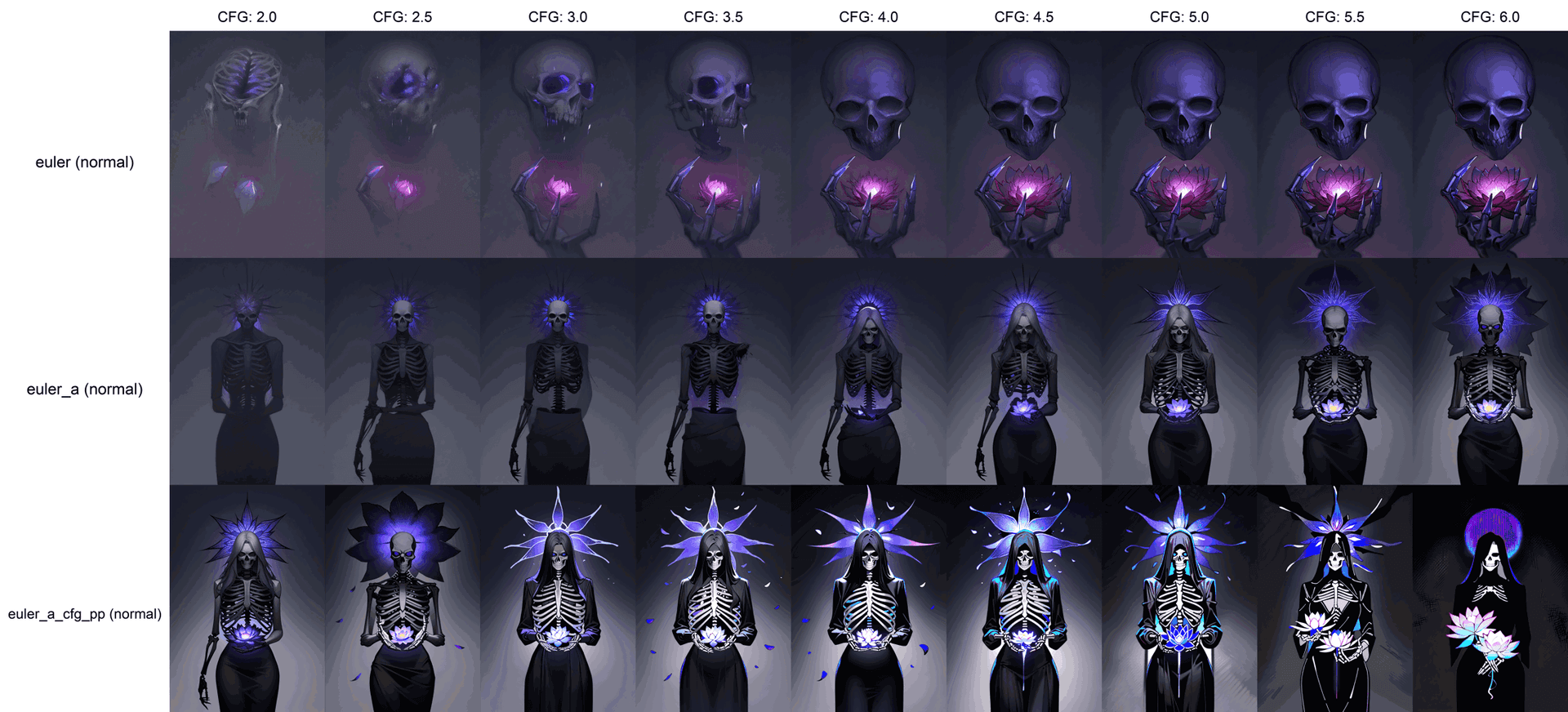 Mature ritual | 熟メス儀式 (NoobAI-Epsilon)