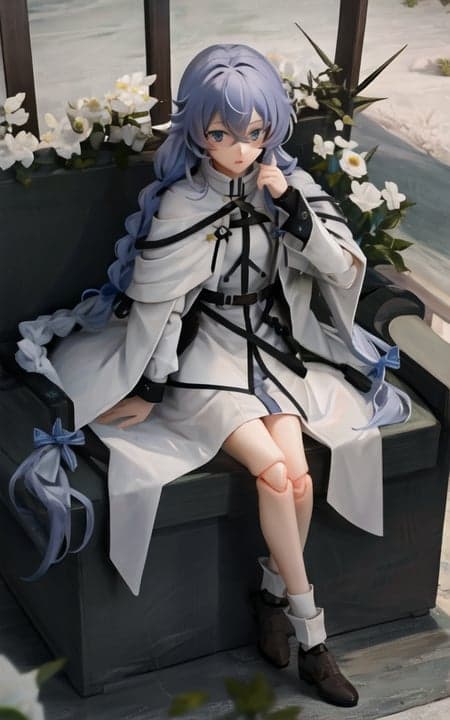 Figma Anime Figures