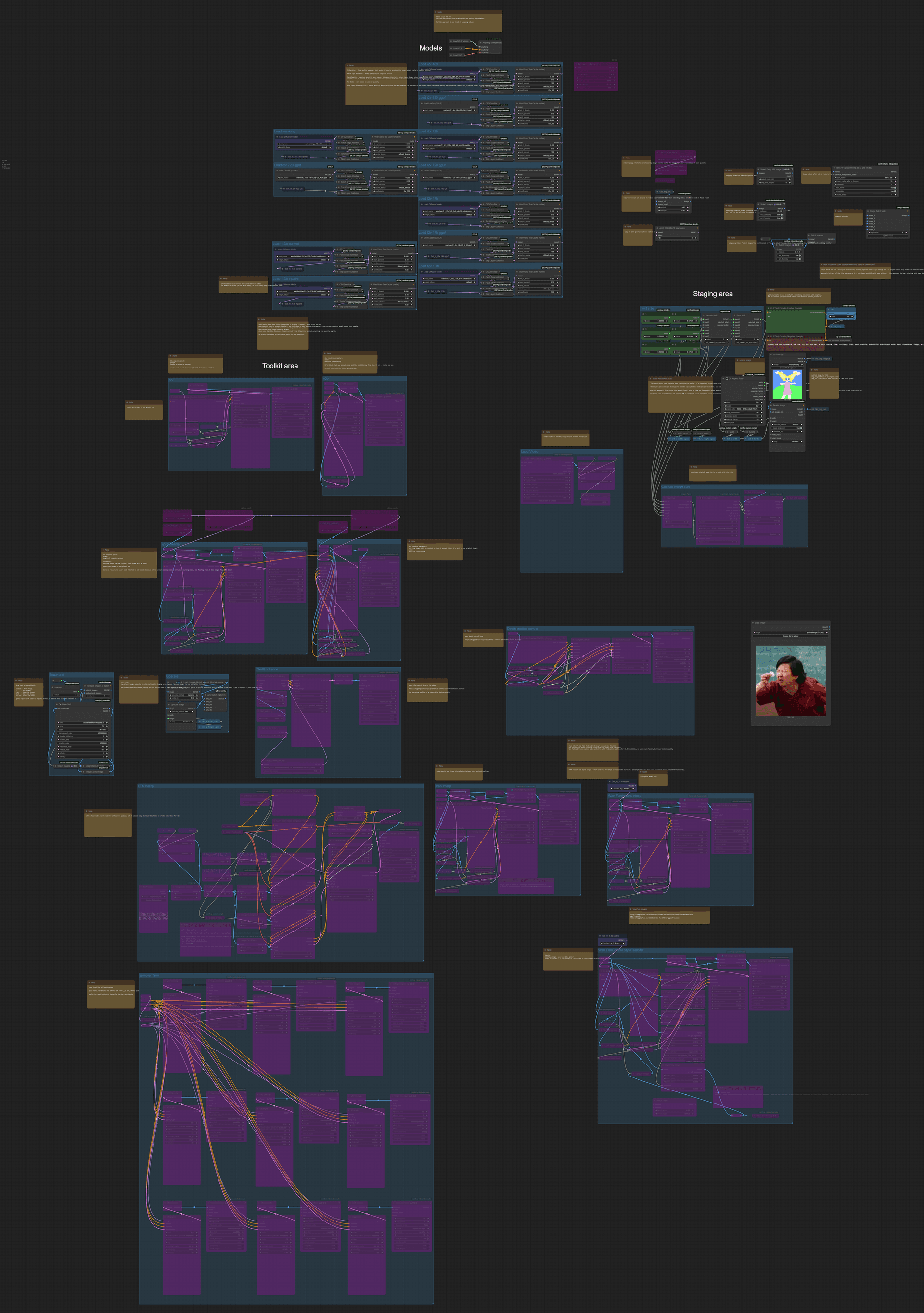 Wan+HY AiO. Control. Fun. LTX/Wan interp.