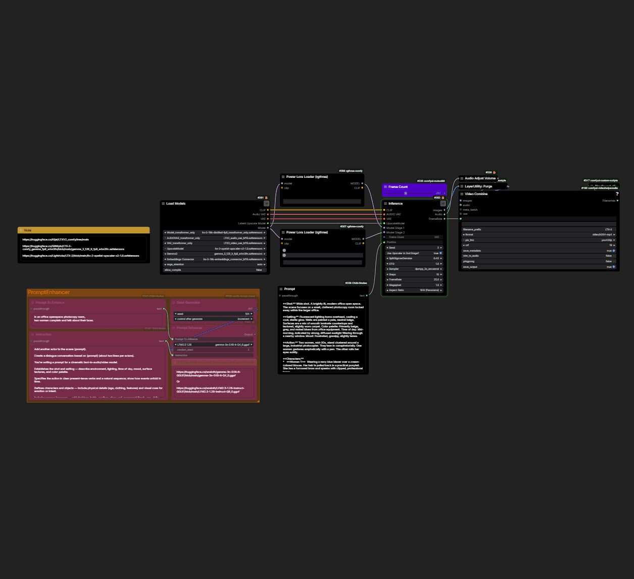 LTX 2 Workflow T2V