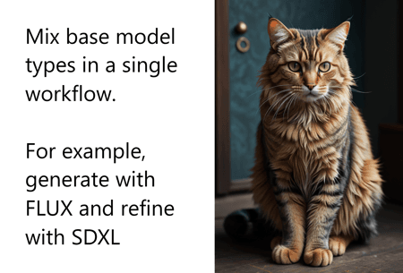 Basic Comfyui Function Examples - Image 2