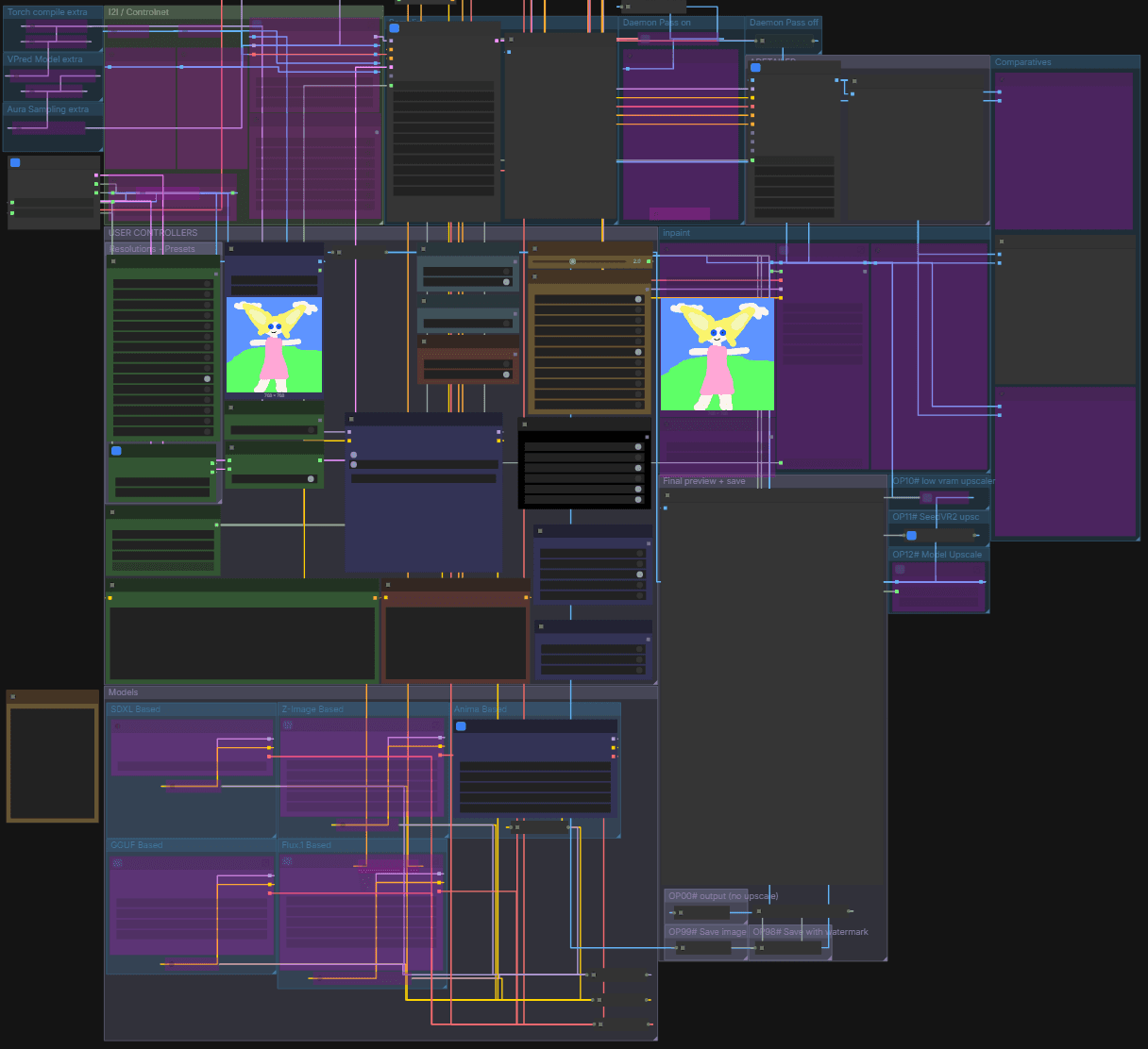 Like a Boss workflow - Image 1