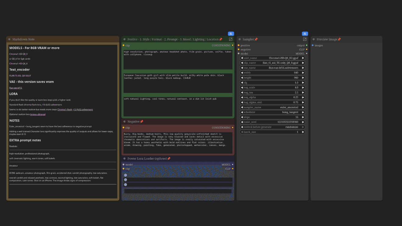 Chroma HD -  CFG 1 with Working Negative prompt - Condensed Clean Workflow - GGUF