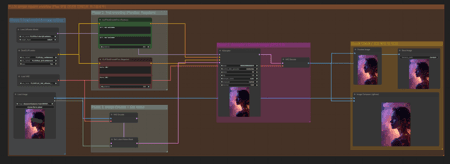 FLUX - Inpaint workflow (Basic, Simple)