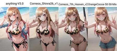 Corneo's Shinra26 Mix