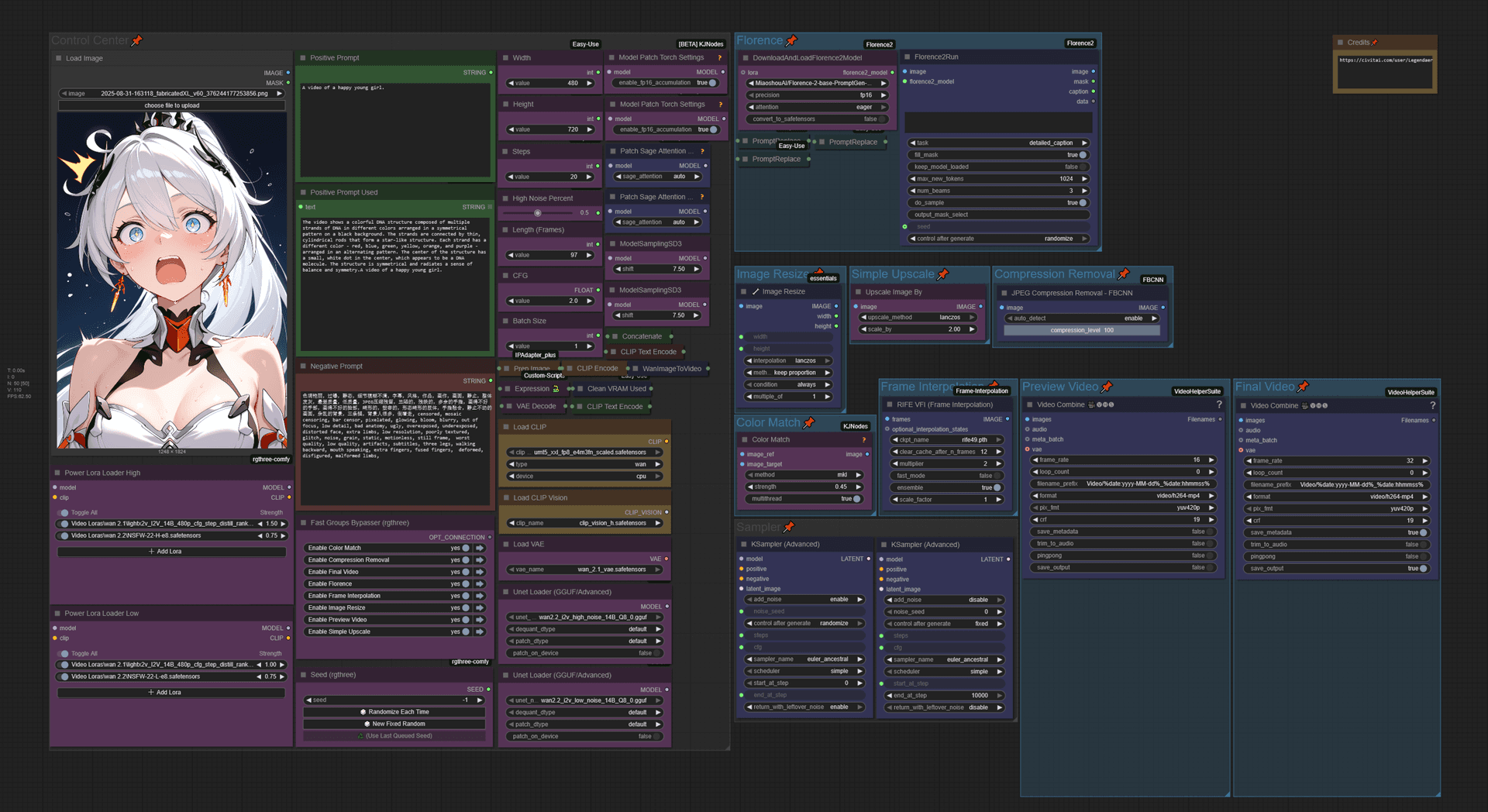ComfyUI Wan 2.2 I2V/FLF2V Workflow
