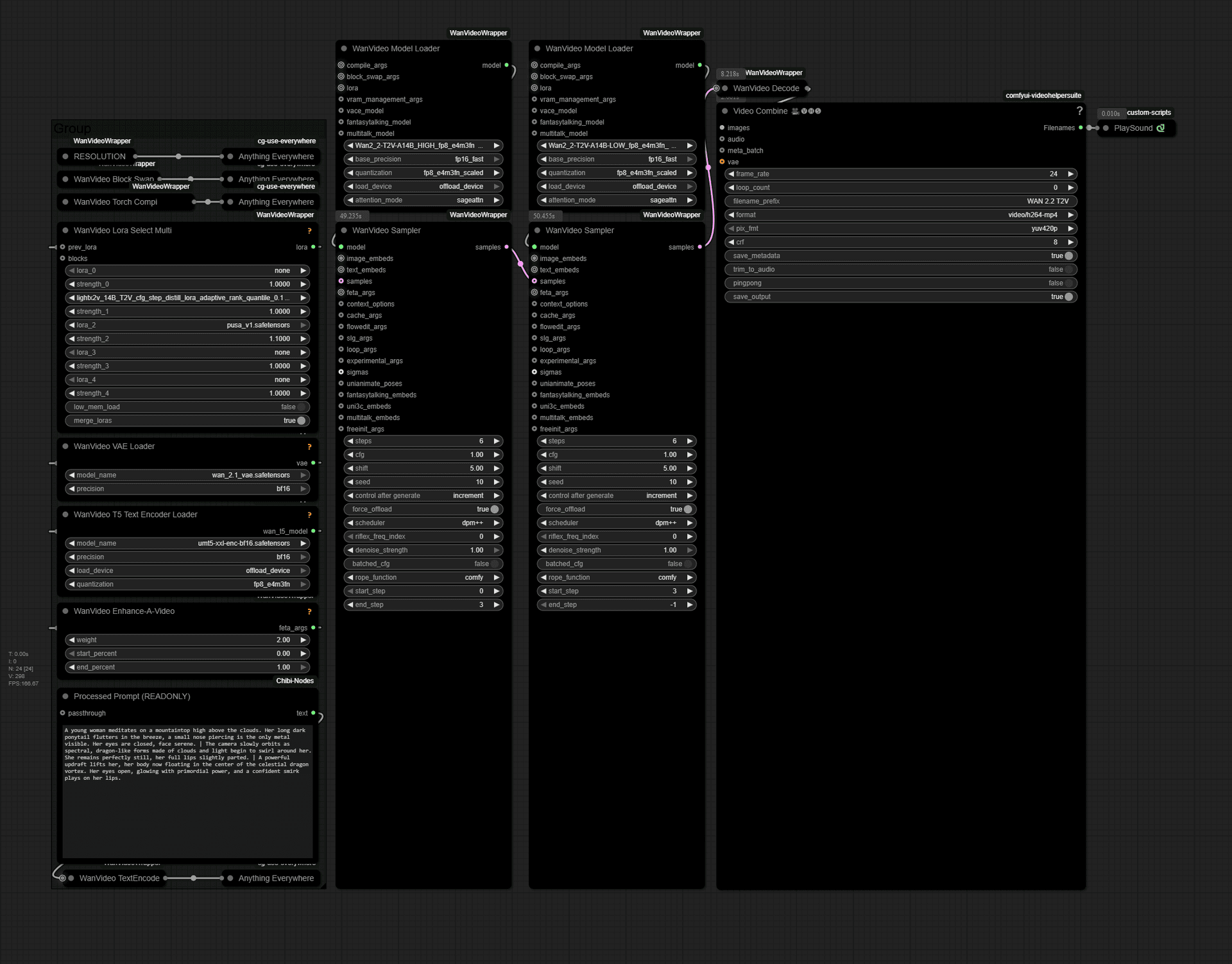 WAN 2.2 Workflow (Kijai Wrapper)