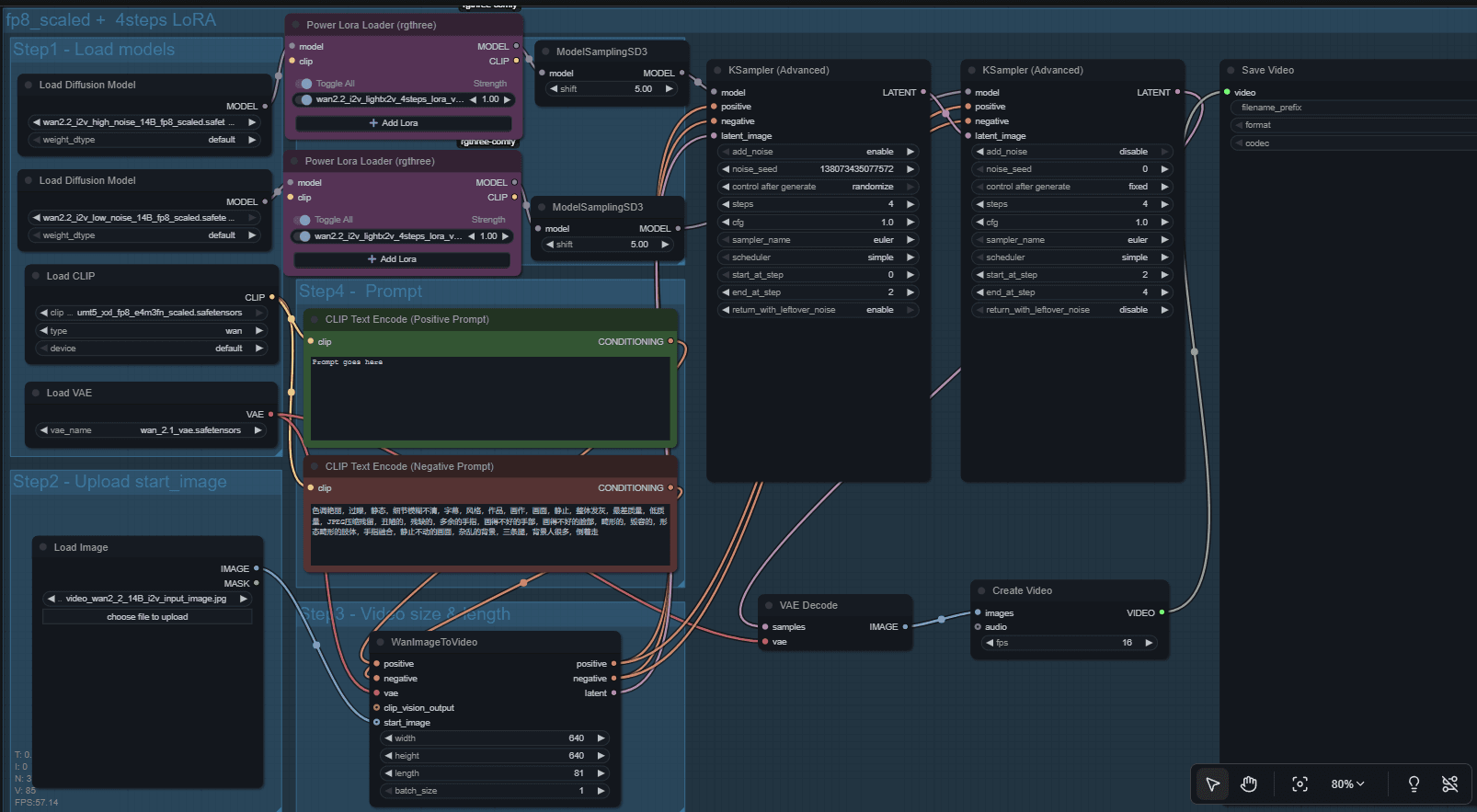 Wan 2.2 14B Image to Video (Multiple Lora) Beginner Friendly Workflow Template