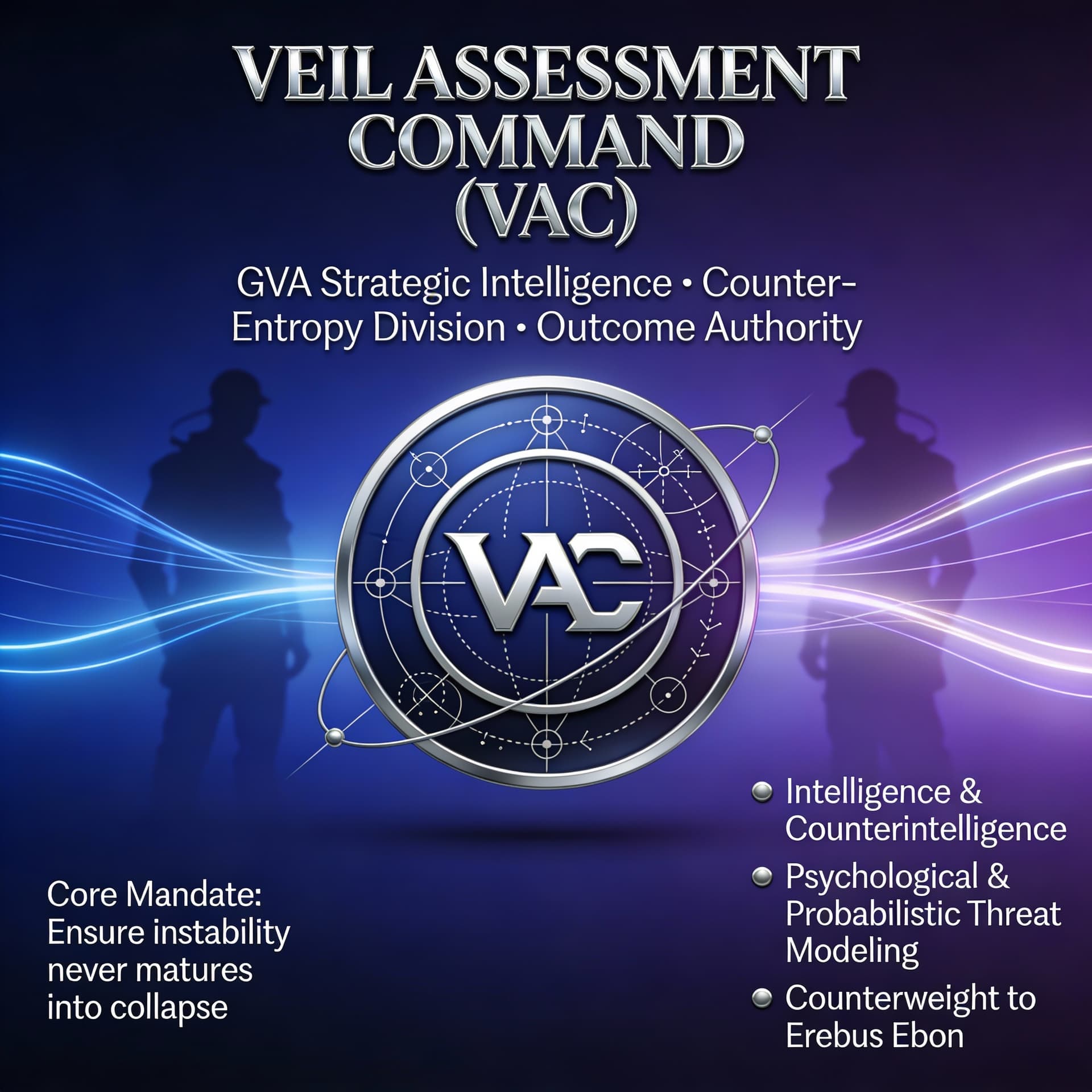 AI generated: Create a Sci-fi image feturing a Seal for:

VEIL ASSESSMENT COMMAND (VAC)
GVA Strategic Intelligence...
