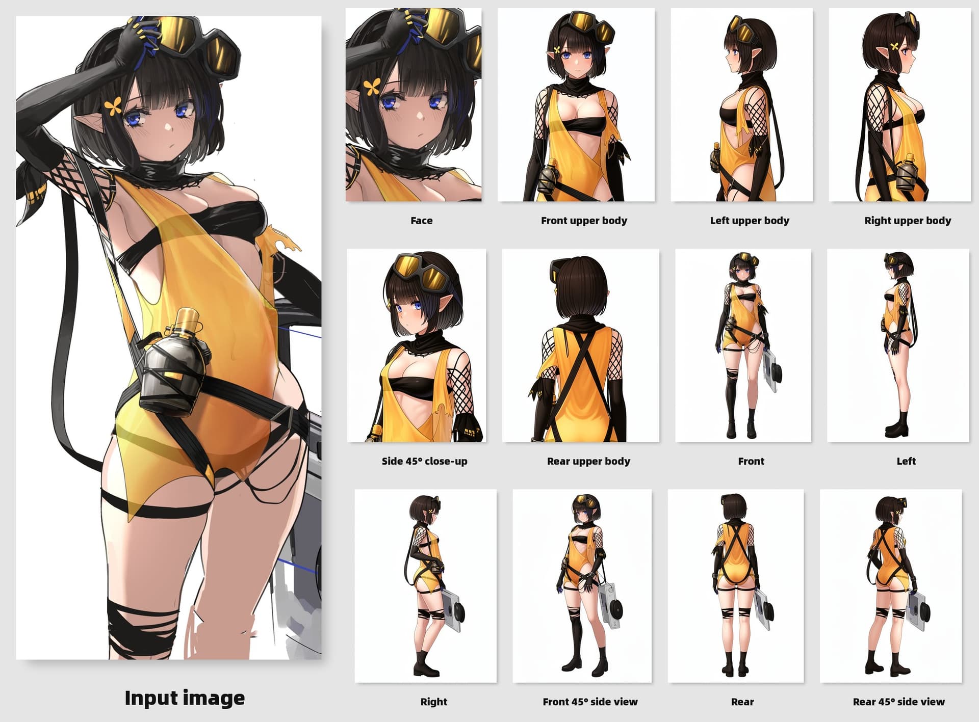 Flux2 Klein Multi-view Character Generation (6G VRAM can run it!)