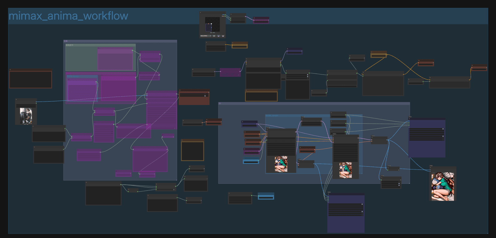 my comfyui workflow - Image 3