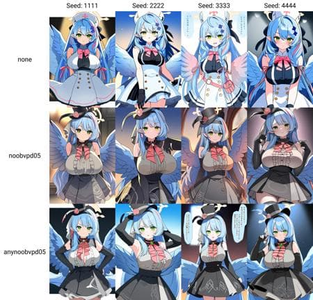 AnyNoobAI(for LoRA Training)