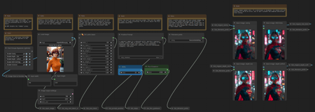 Flux easy multi controlnet selector workflow for ComfyUI
