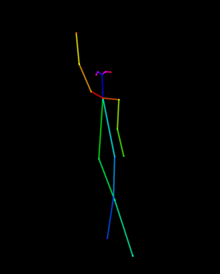 MUSE_poses_v1 - Image 4