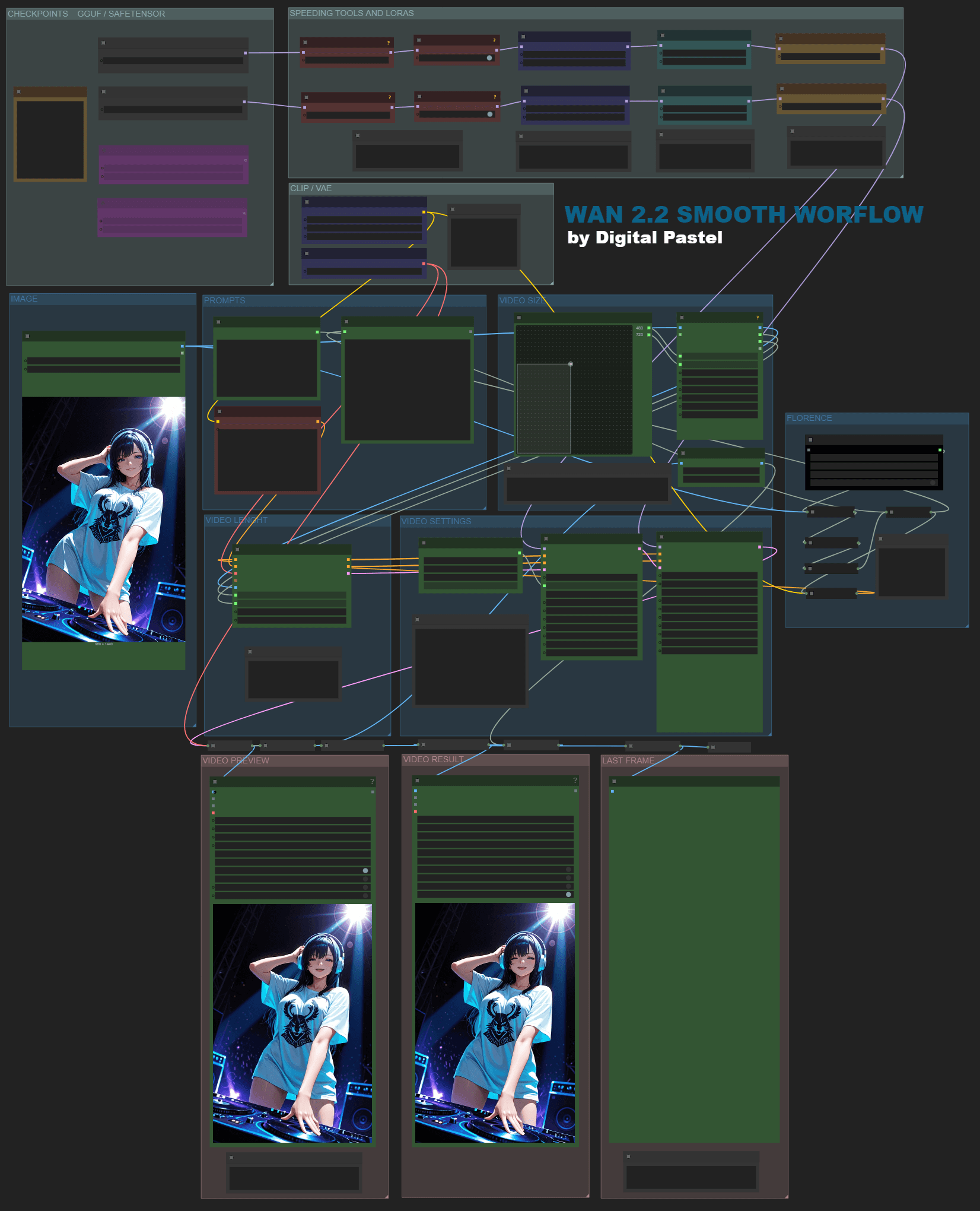 Smooth Workflow (img2vid)